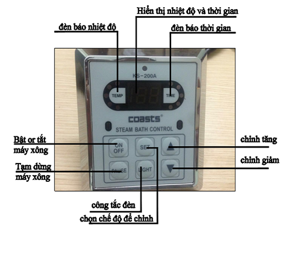 chỉnh nhiệt độ xông hơi ướt