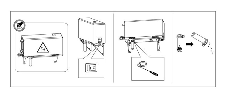 Máy xông hơi Harvia - Sơ đồ lắp đặt